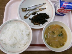 KODAK Digital Still Camera